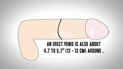 Documentaire petit pénis, grand pénis, video de sex tukif